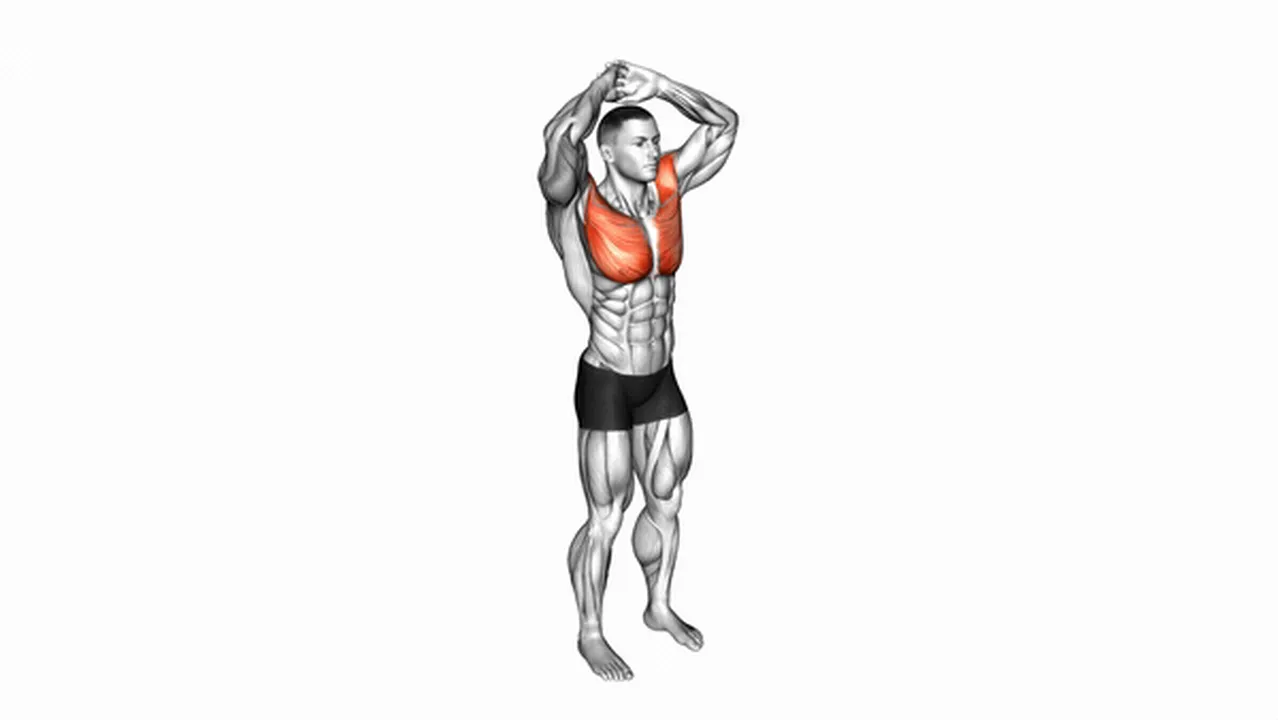 What are the benefits of the Above Head Chest Stretch? Image