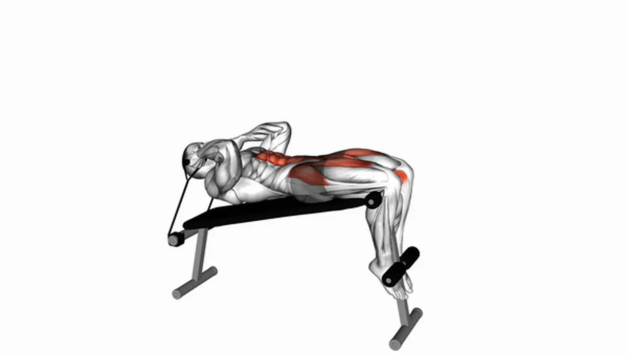 Common mistakes during Band Decline Sit-ups Image