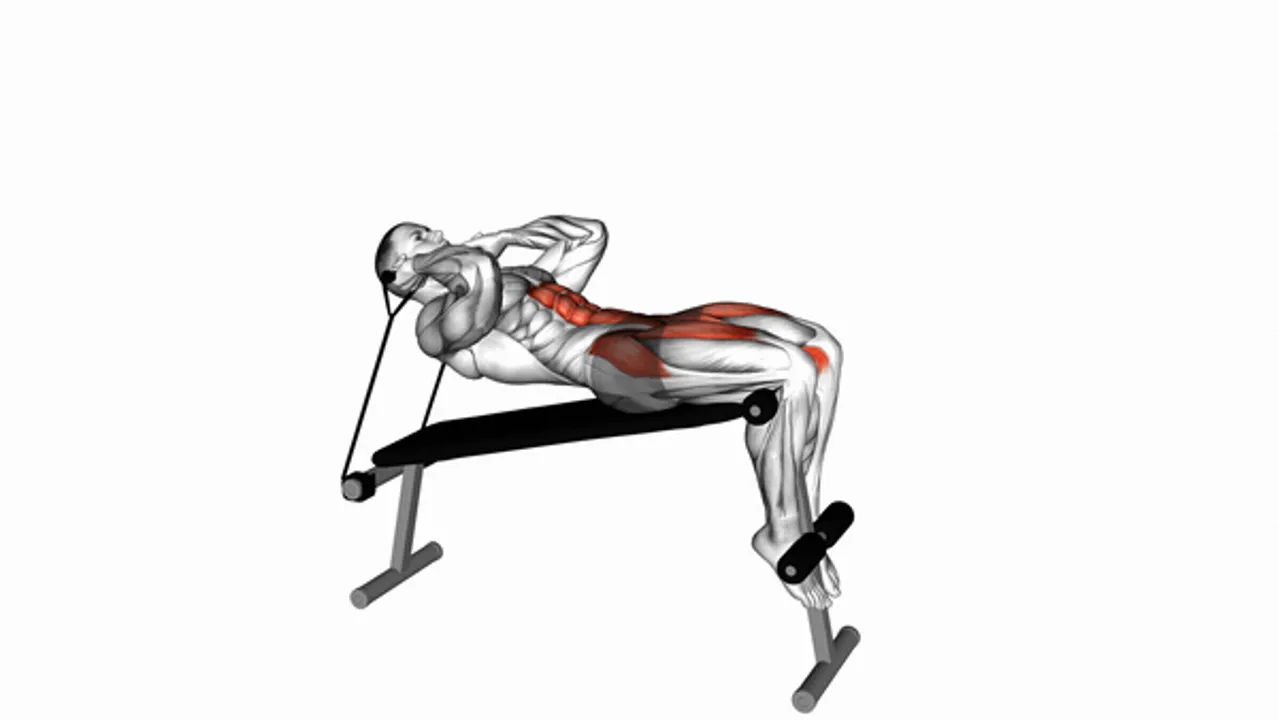 Band Decline Sit-ups