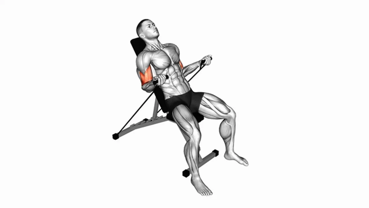 What are the benefits of band incline biceps curls? Image