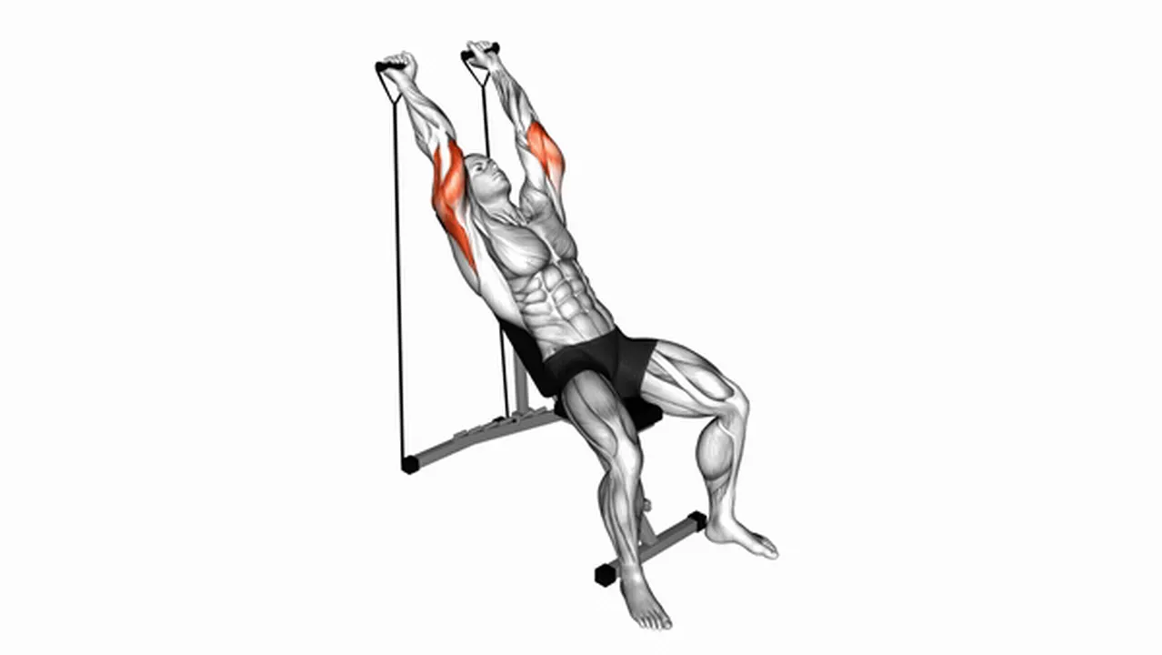 What are the benefits of Band Incline Triceps Extensions? Image