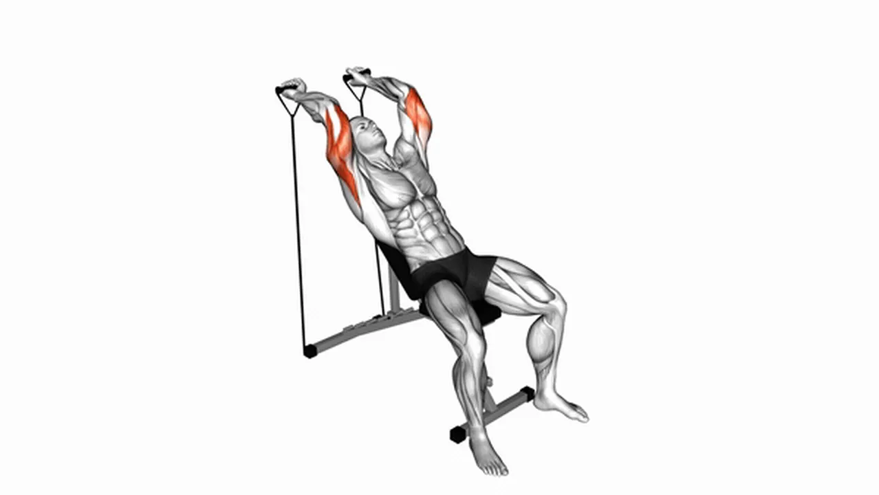 Common mistakes during Band Incline Triceps Extensions Image