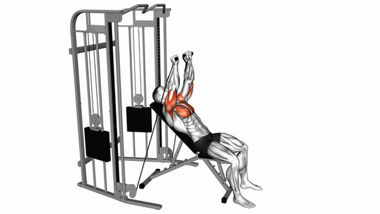 Common Cable Incline Bench Press Variations Image