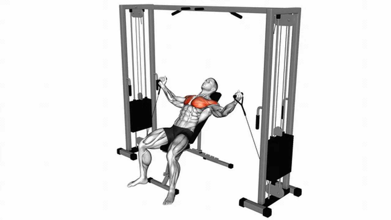 What are the benefits of Cable Incline Fly? Image