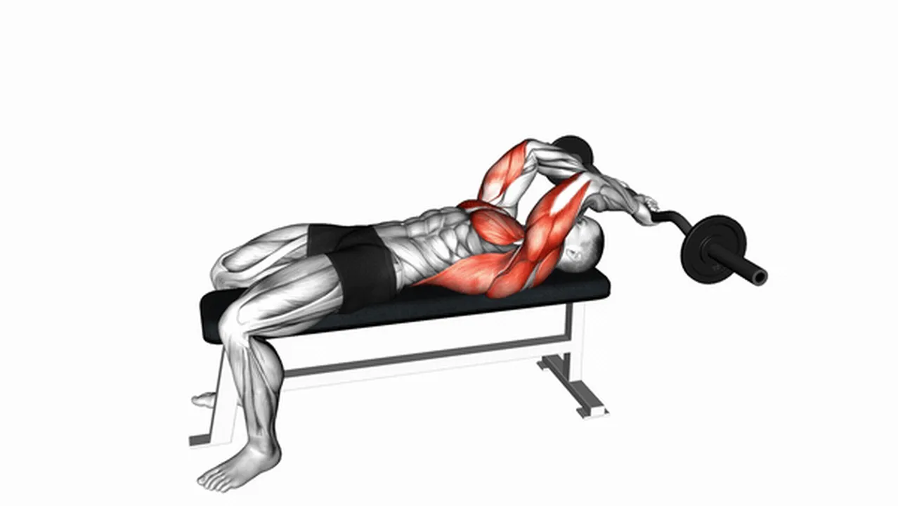 What are the benefits of EZ Bar Lying Bent Arms Pullovers? Image