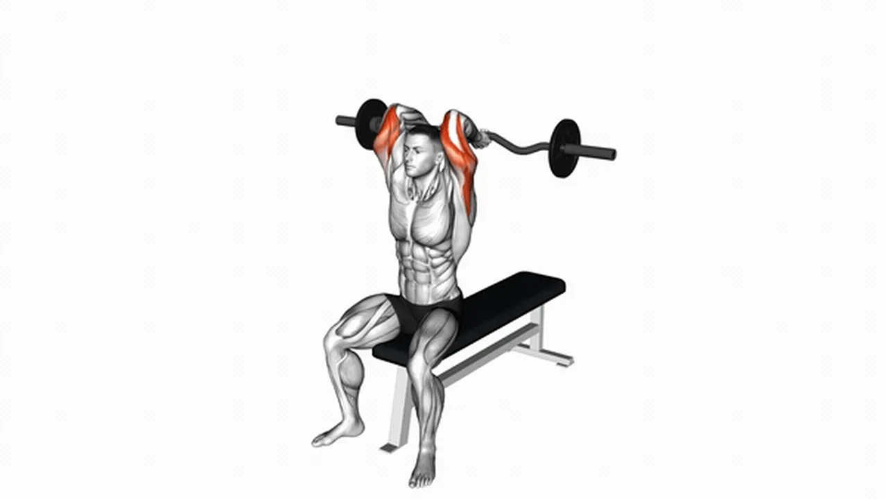 What are the benefits of EZ Barbell Seated Triceps Extensions? Image