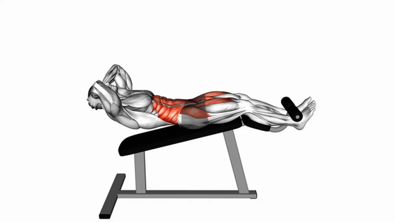 What are the benefits of incline twisting sit-ups? Image