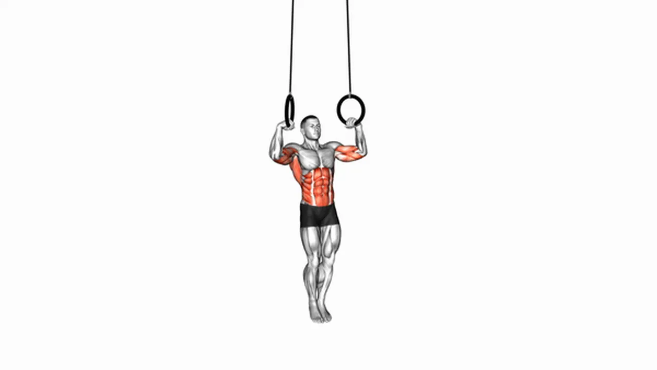 How to do Muscle Ups? Image