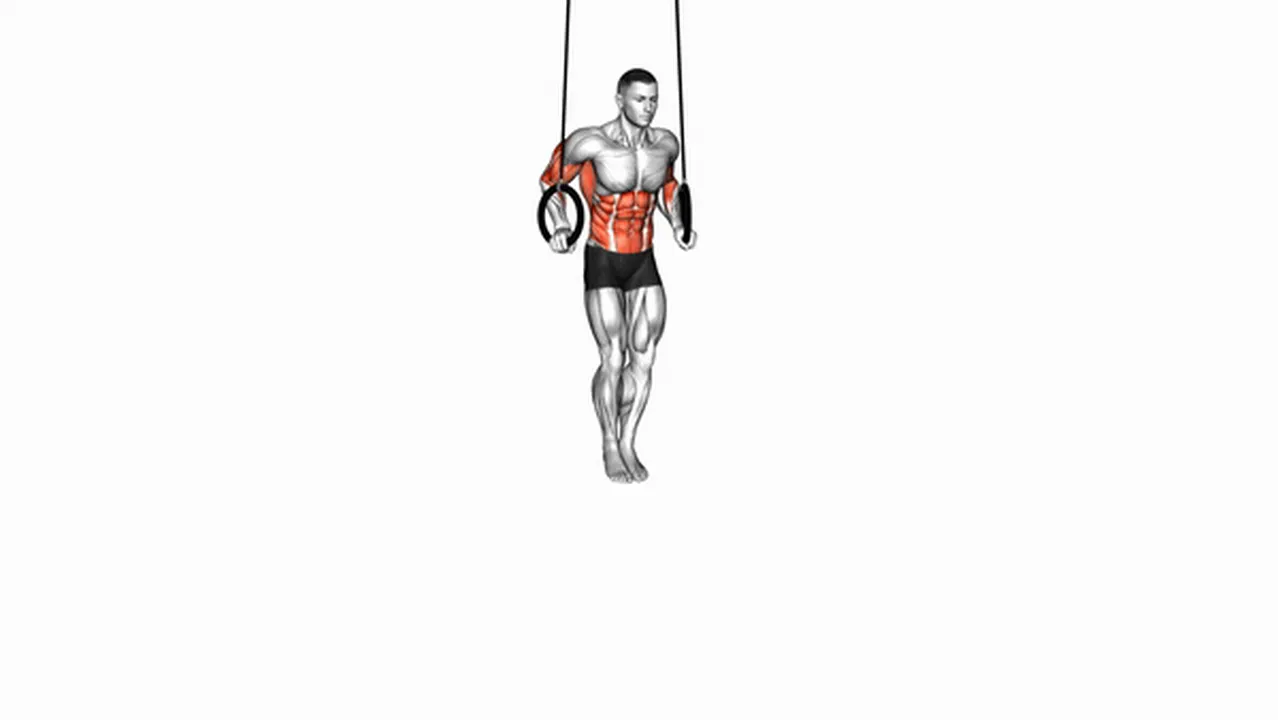 Common mistakes during Muscle Ups Image