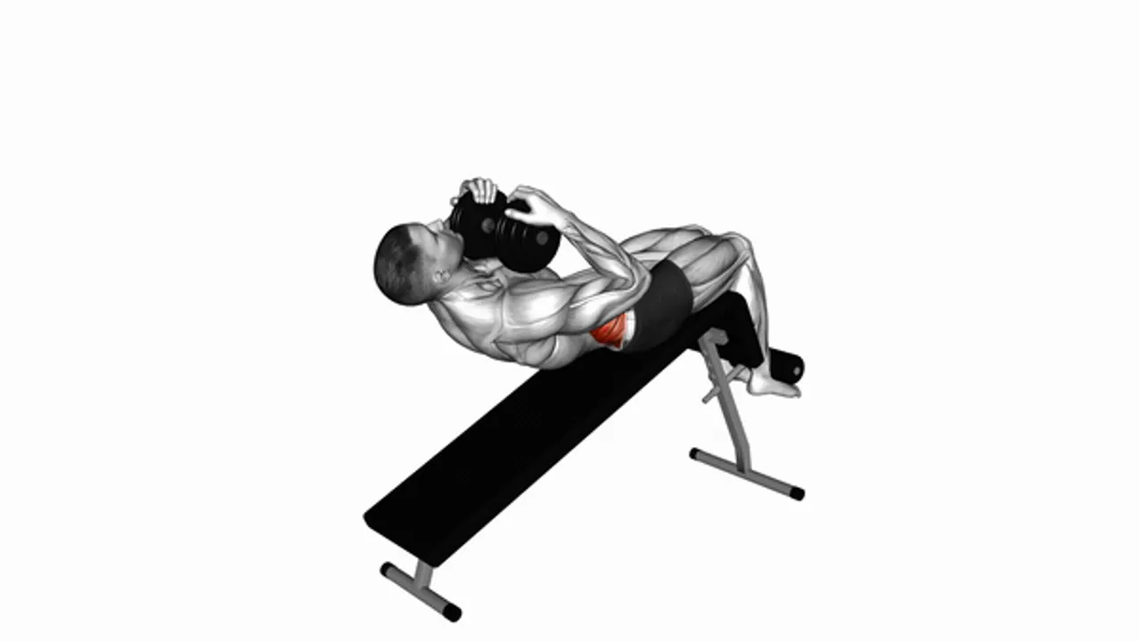 Weighted Decline Twist Sit-Up