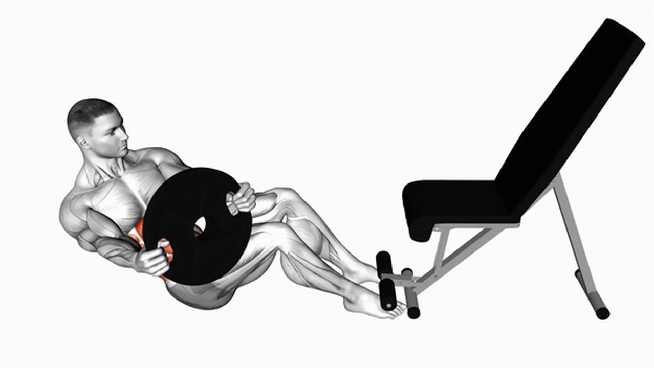 Common Weighted Russian Twist variations Image