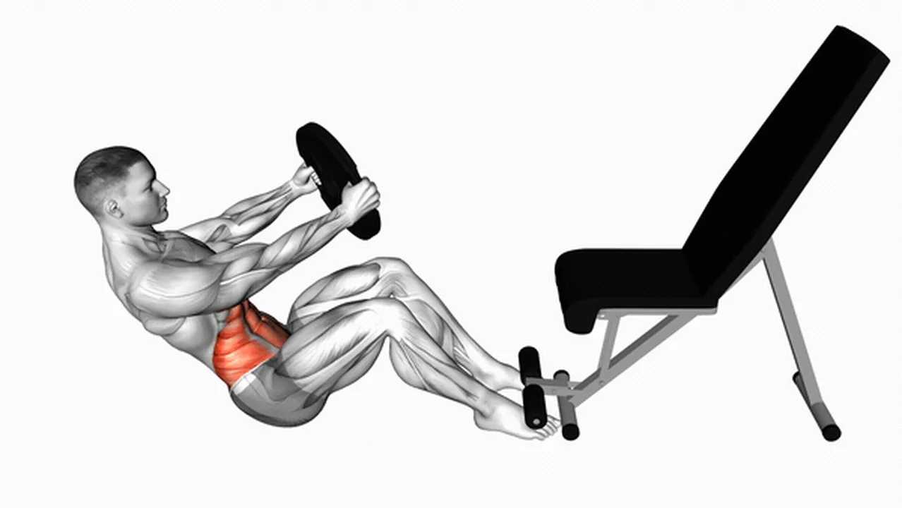 Common mistakes during Weighted Russian Twists Image